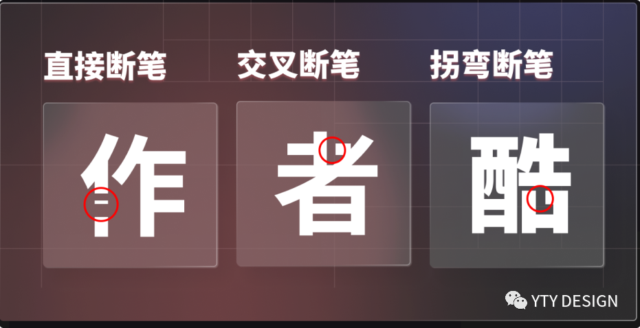 运营组件中的字体设计，竟让我成功升职！